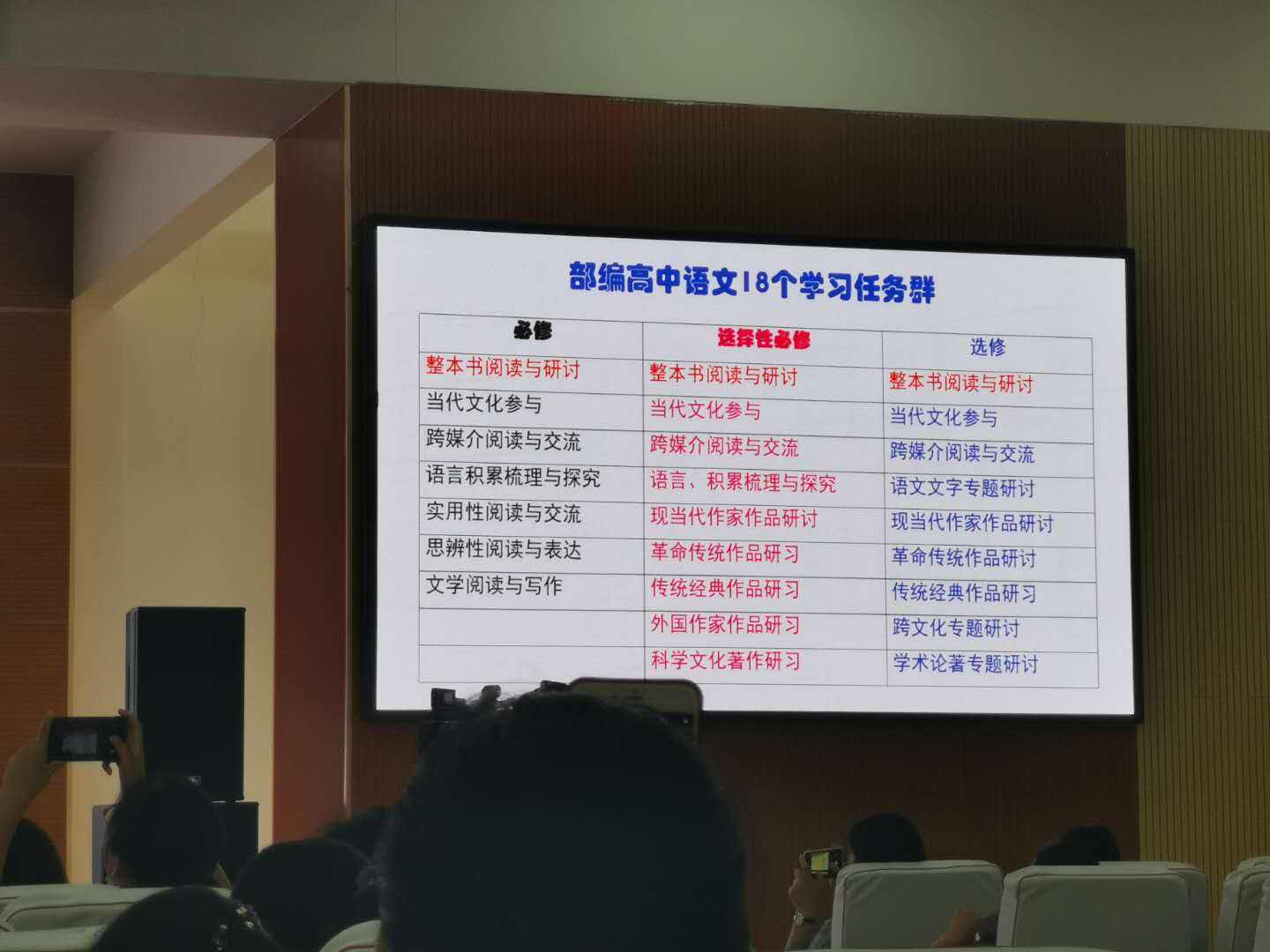 介绍高中语文学习方法 如何学好高中语文的方法具体做法