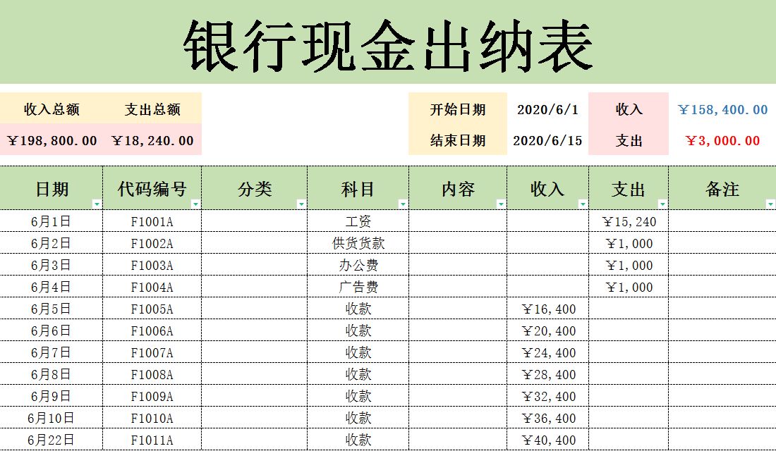 小公司出纳主要做什么 小公司出纳主要做什么工作内容