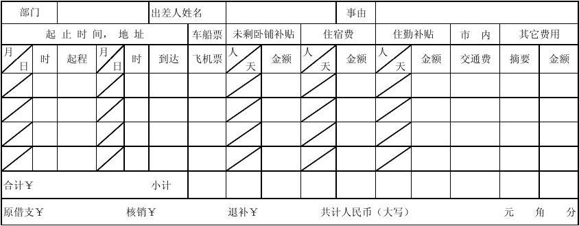 出纳出差都是做什么的呀 出纳出差都是做什么的呀工资多少