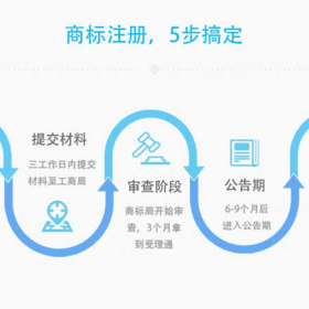 闵行企业商标注册代办 闵行企业商标注册代办机构